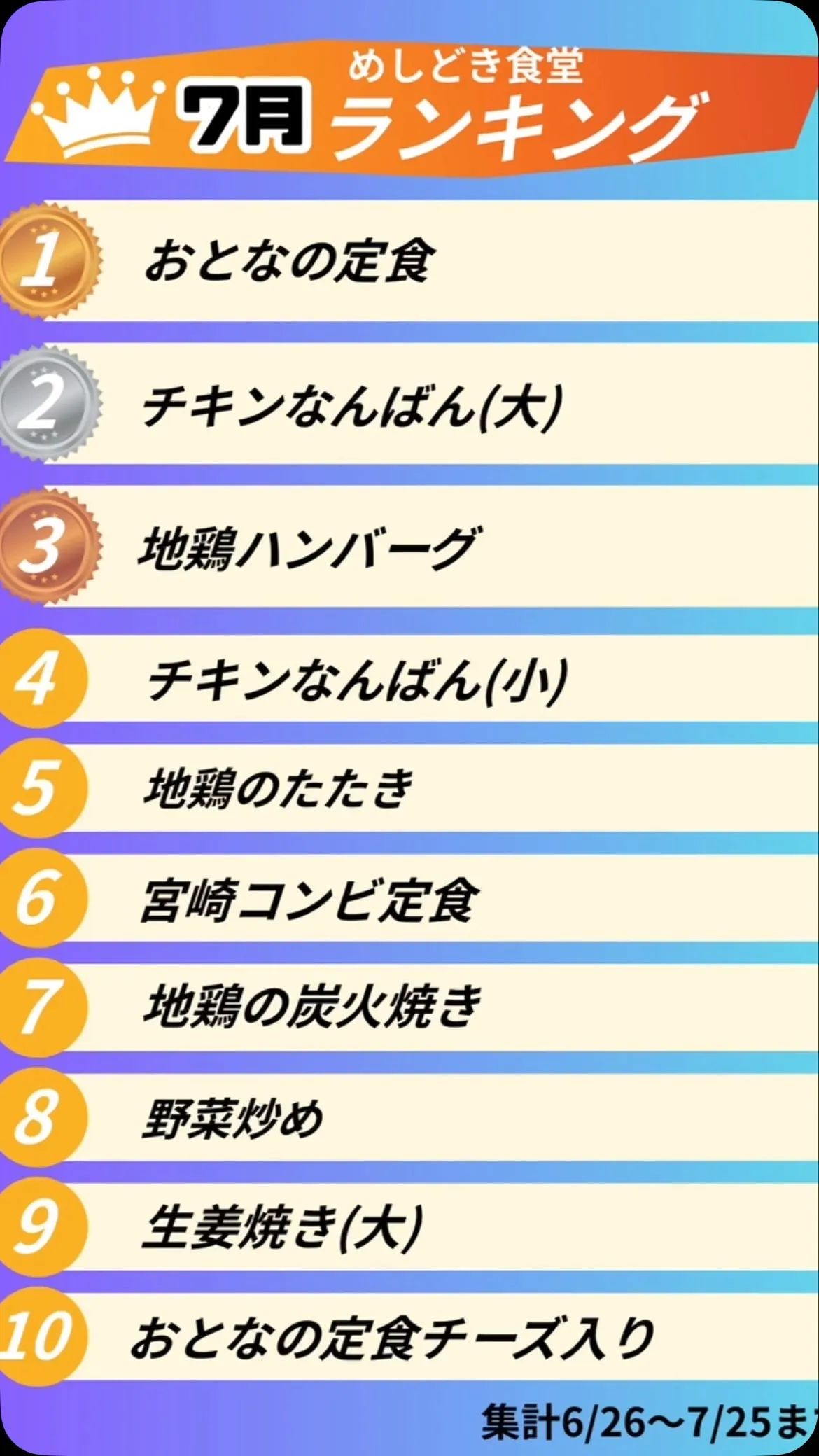 ⁡