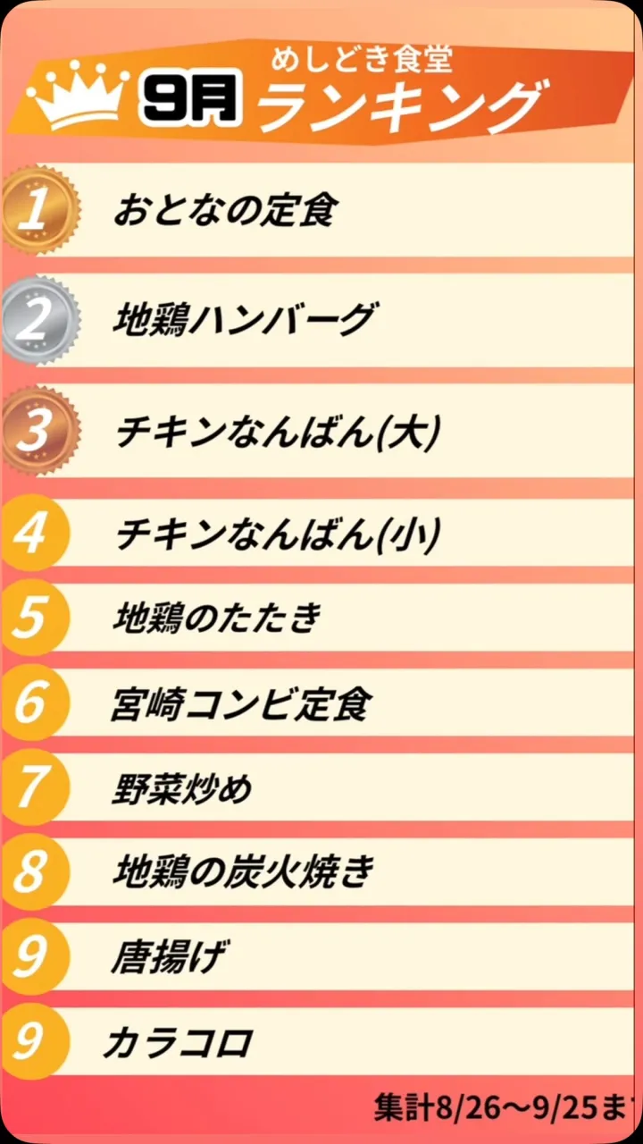 お待たせしました〜💦
